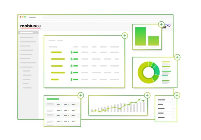 attribution modeling mobius apps