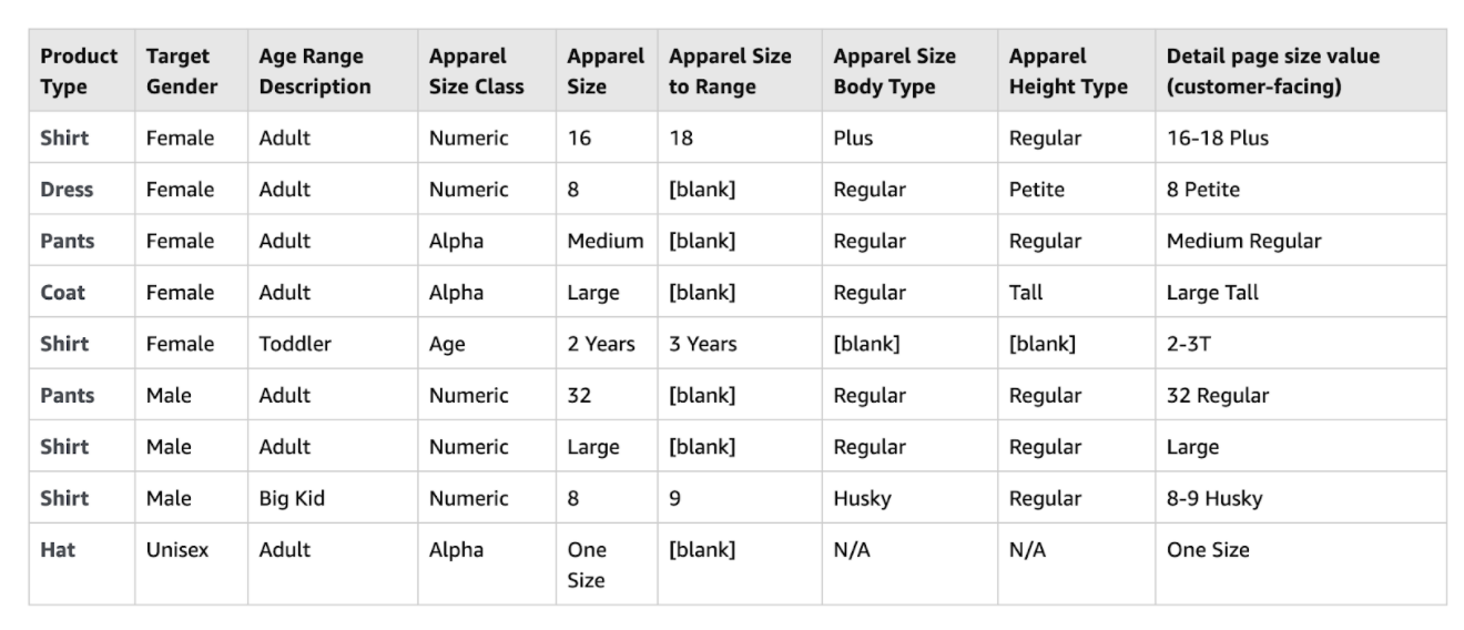 amazon apparel sizing chart