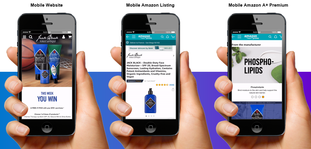 amazon content tinuiti mobile