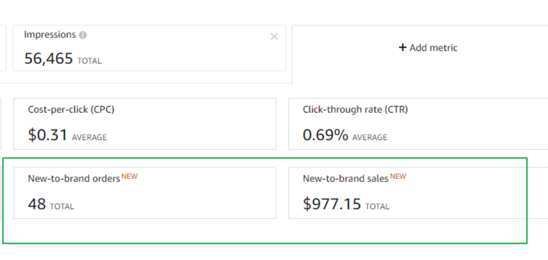 amazon-new-to-brand-metrics