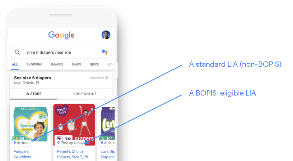 Example of standard LIA vs. BOPIS-eligible LIA for size 6 diapers