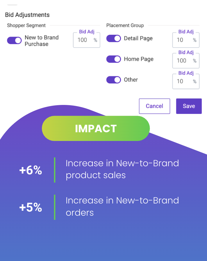 MobiusX Sponsored Brands Update