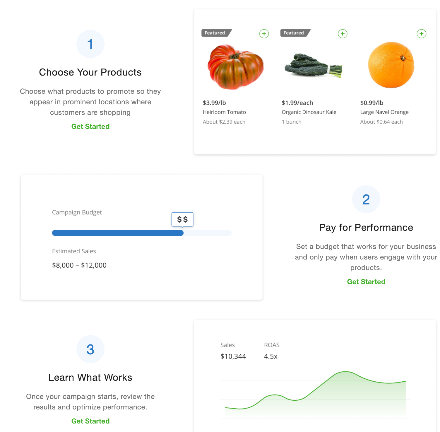 instacart ads platform