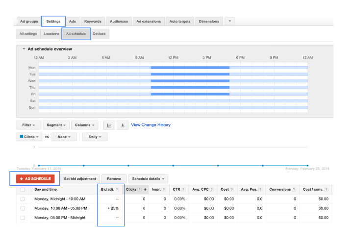 Screenshot of Google’s location extension for scheduling and bid adjustment Local Inventory Ads