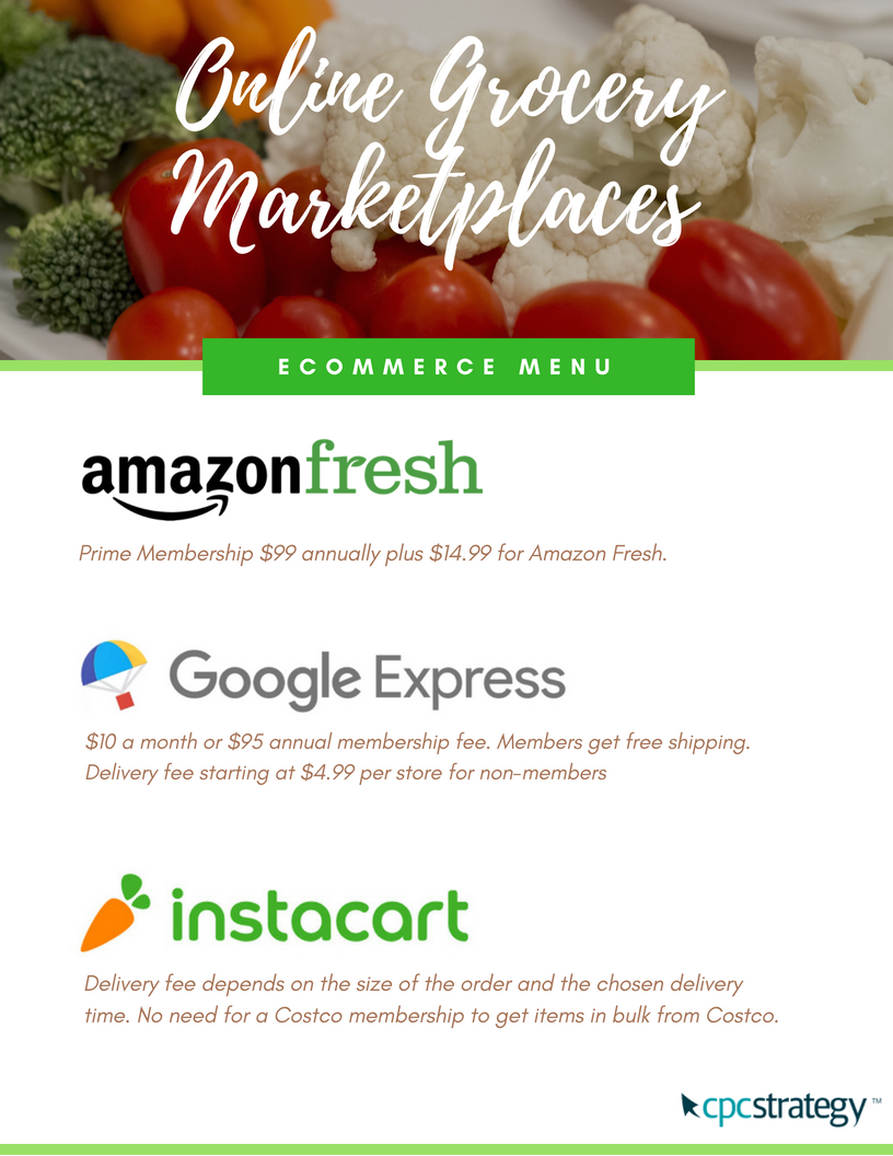 amazon fresh and competitors