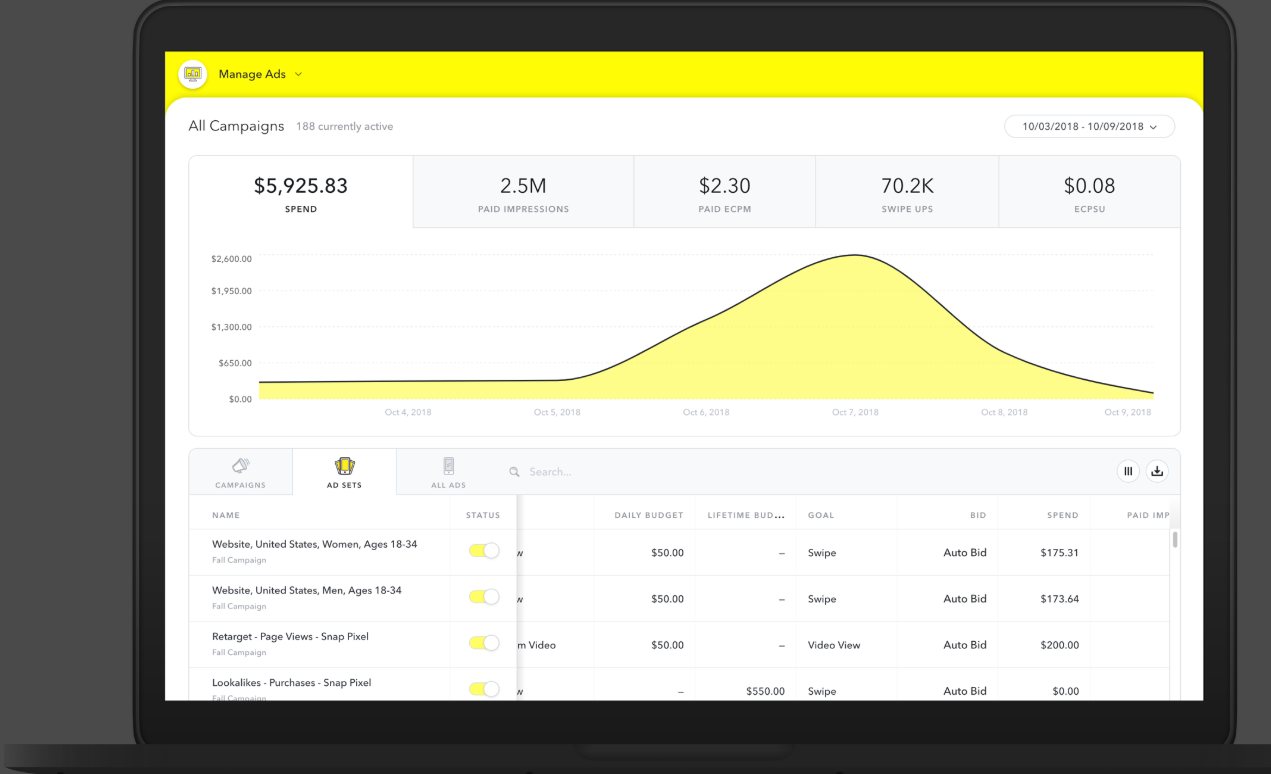snapchat ads manager